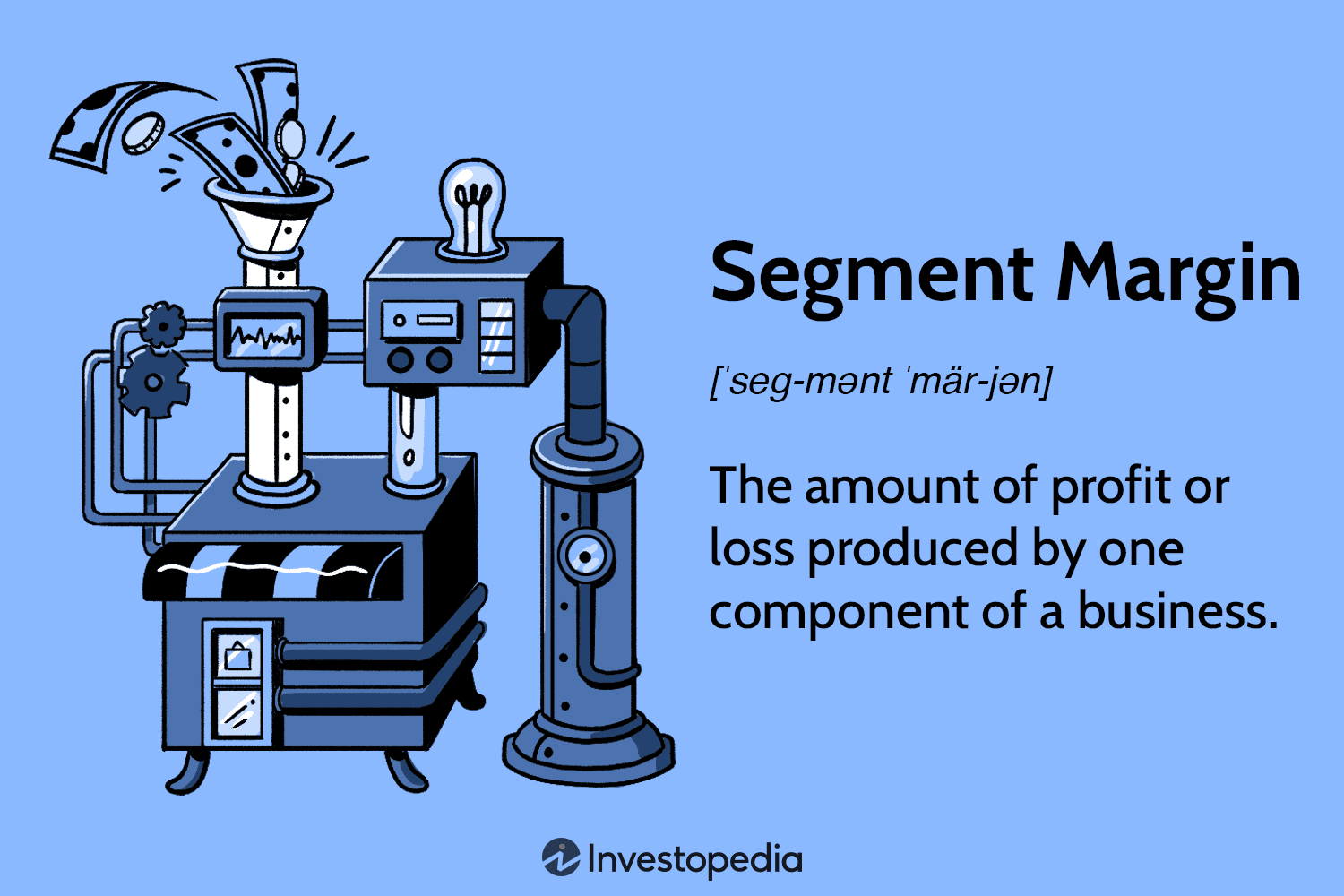 Segment Margin