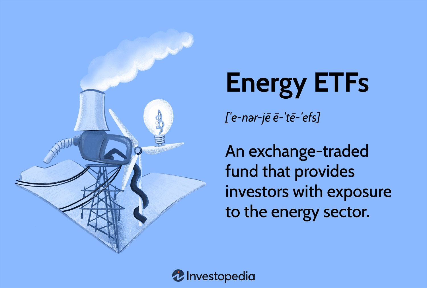 Energy ETFs