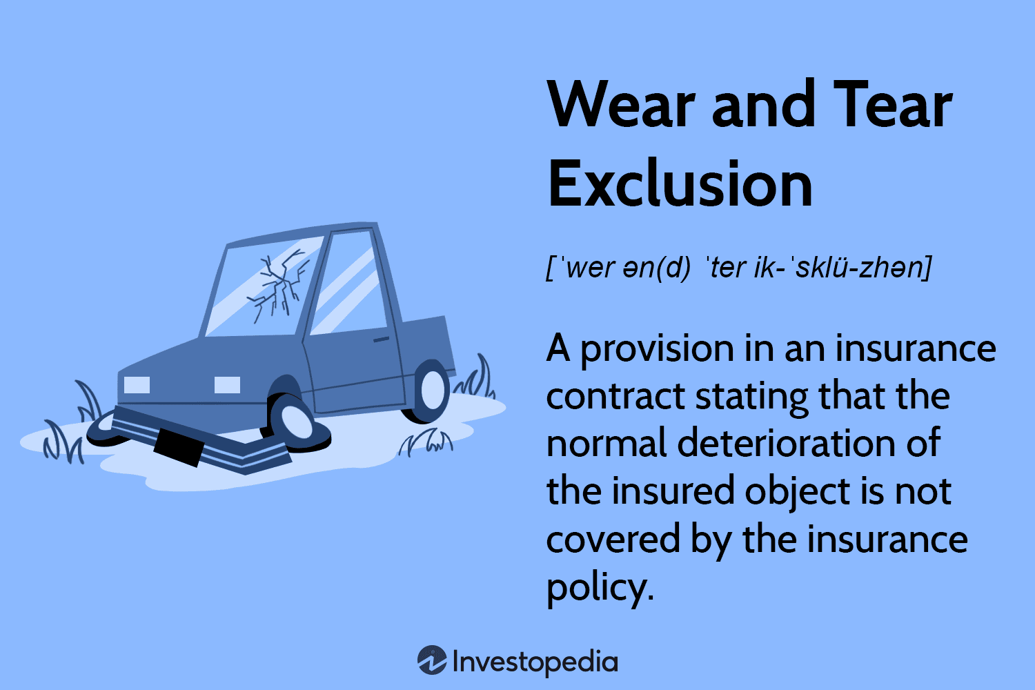 Wear and Tear Exclusion