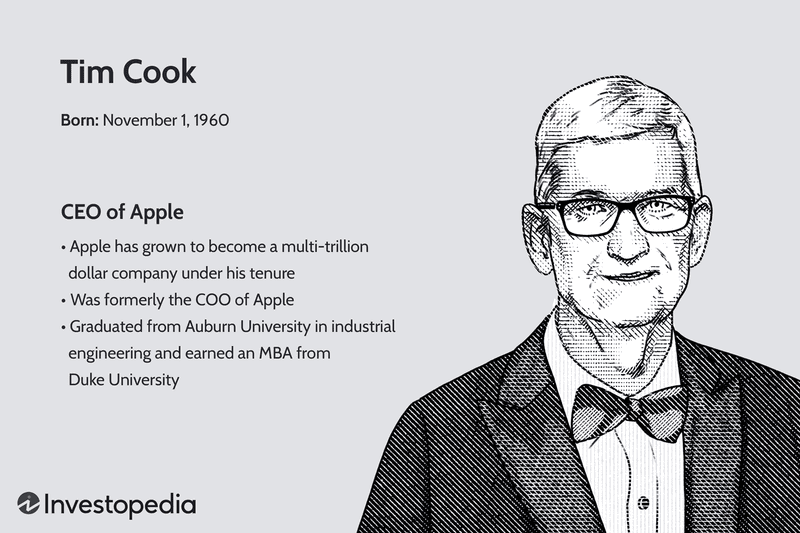 Tim Cook