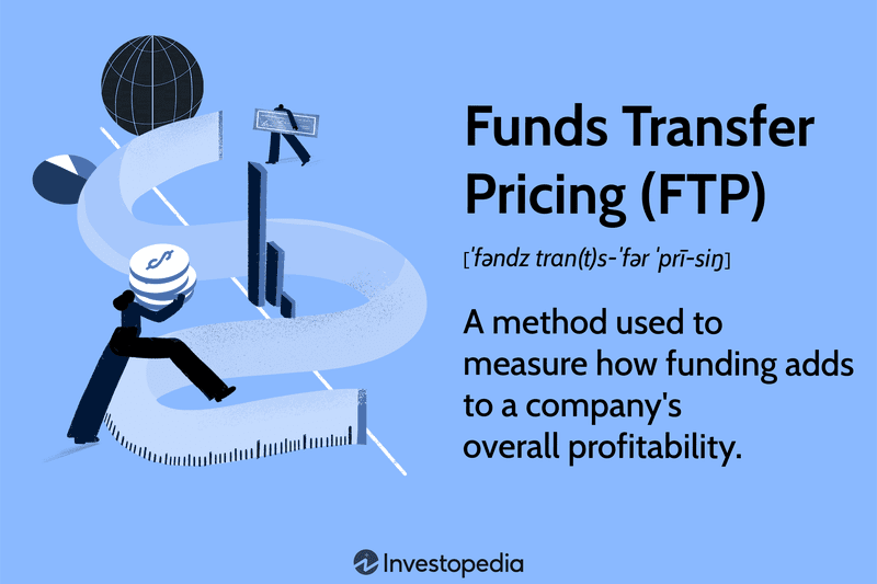 Funds Transfer Pricing (FTP): A method used to measure how funding adds to a company's overall profitability.
