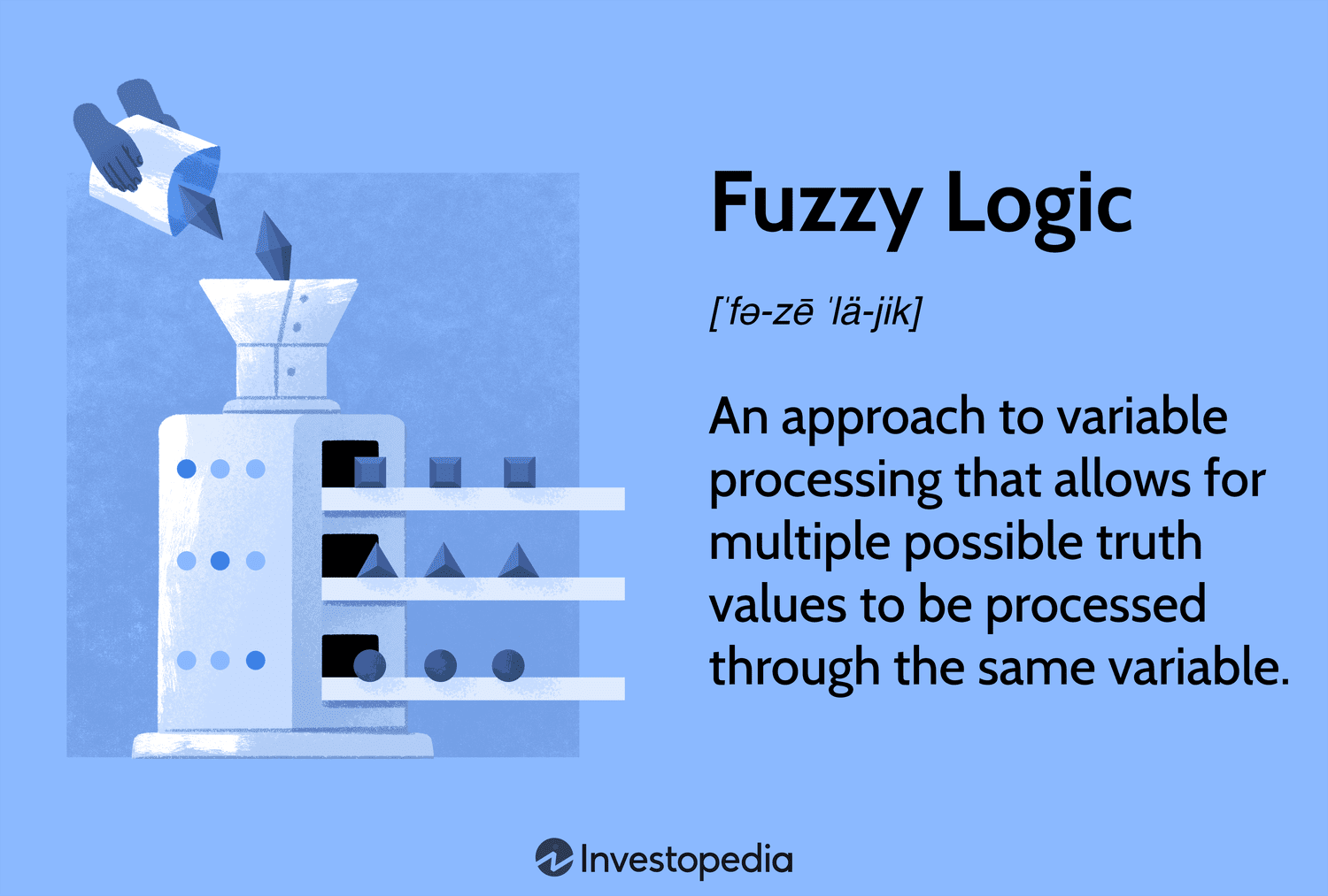 Fuzzy Logic