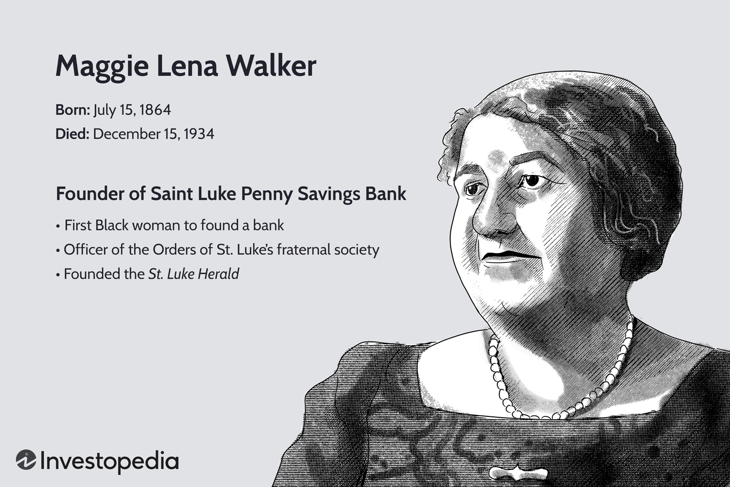 Maggie Lena Walker