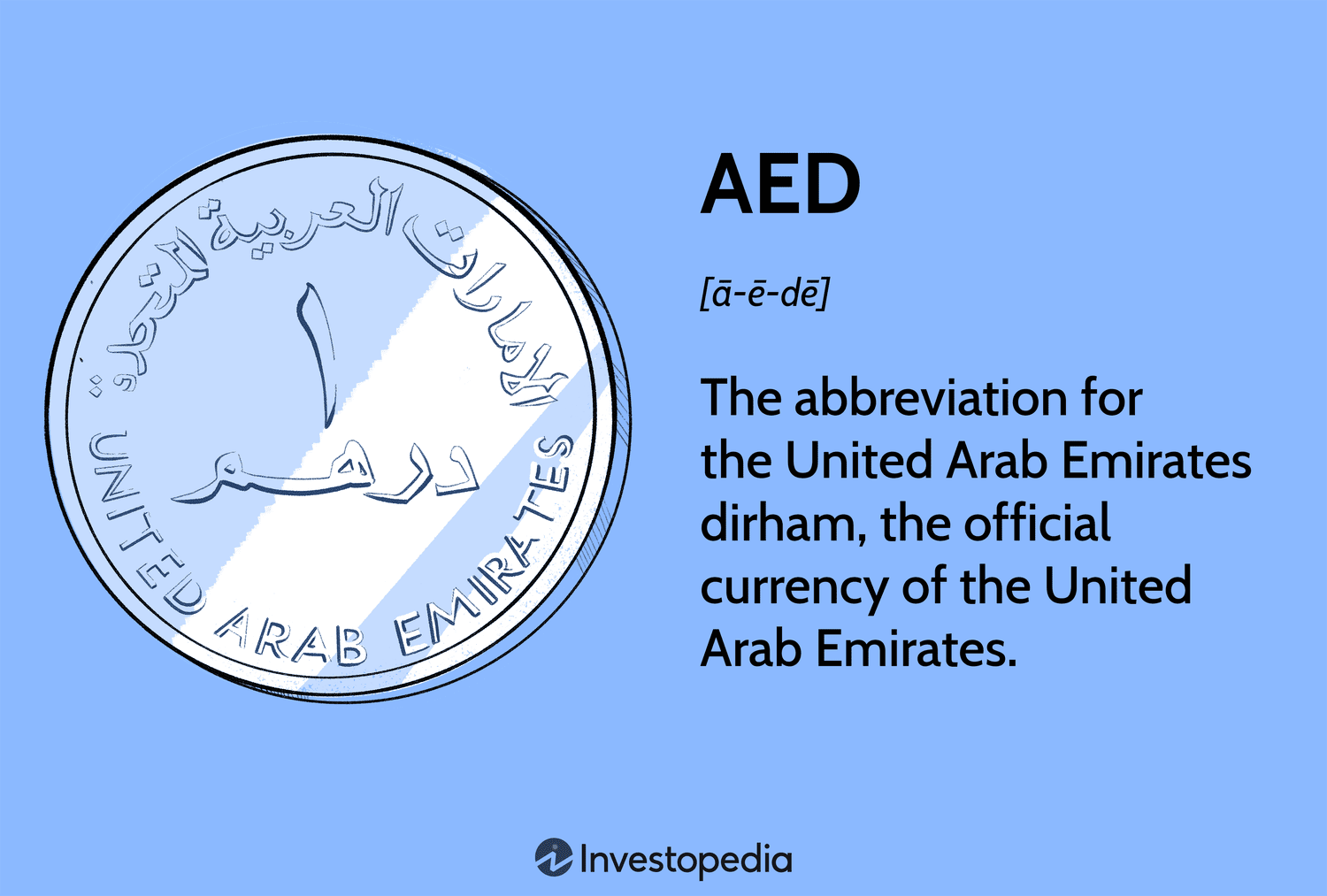 AED: The abbreviation for the United Arab Emirates dirham, the official currency of the United Arab Emirates.