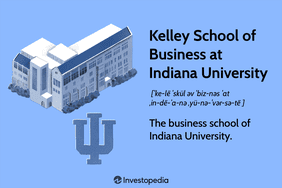 Kelley School of Business at Indiana University