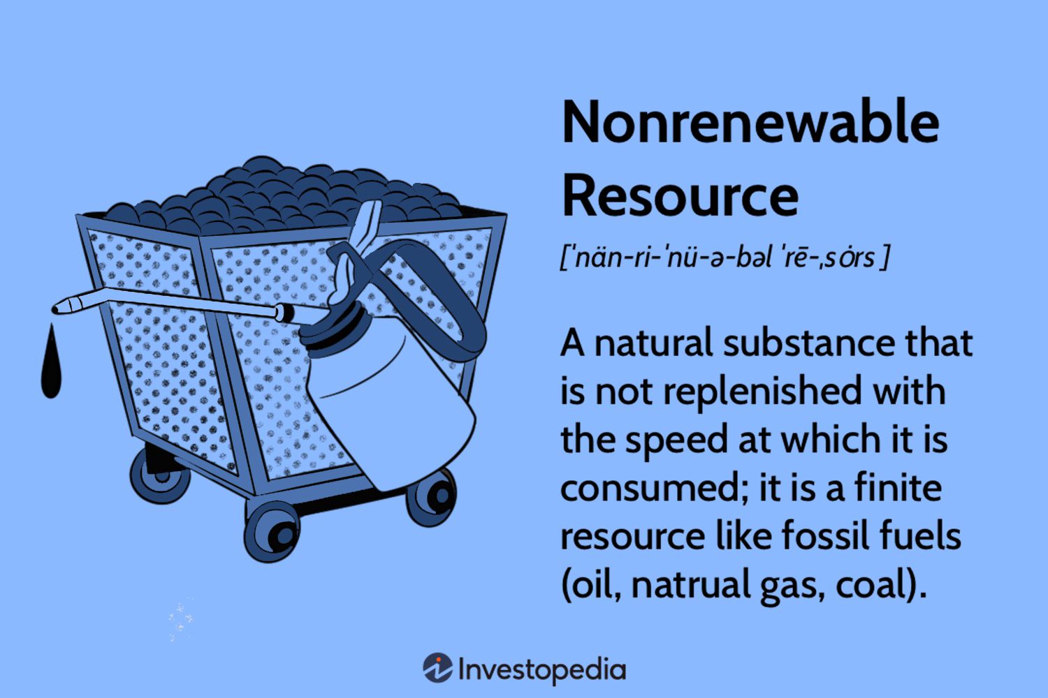 Nonrenewable Resource