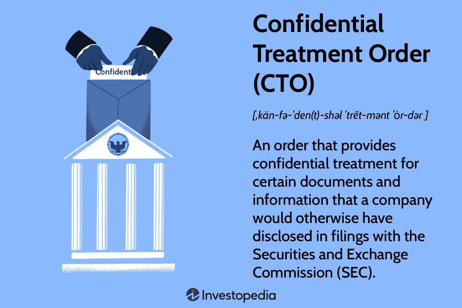 Confidential Treatment Order (CTO)