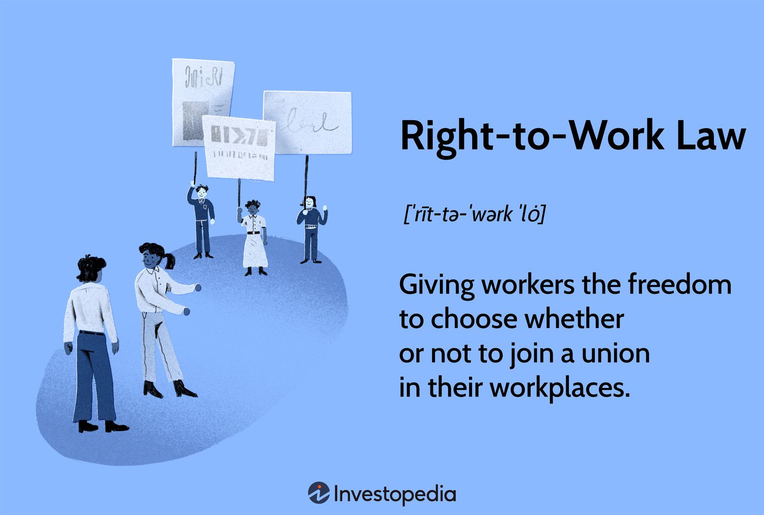 Right-to-Work Law