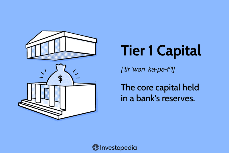 Tier 1 Capital