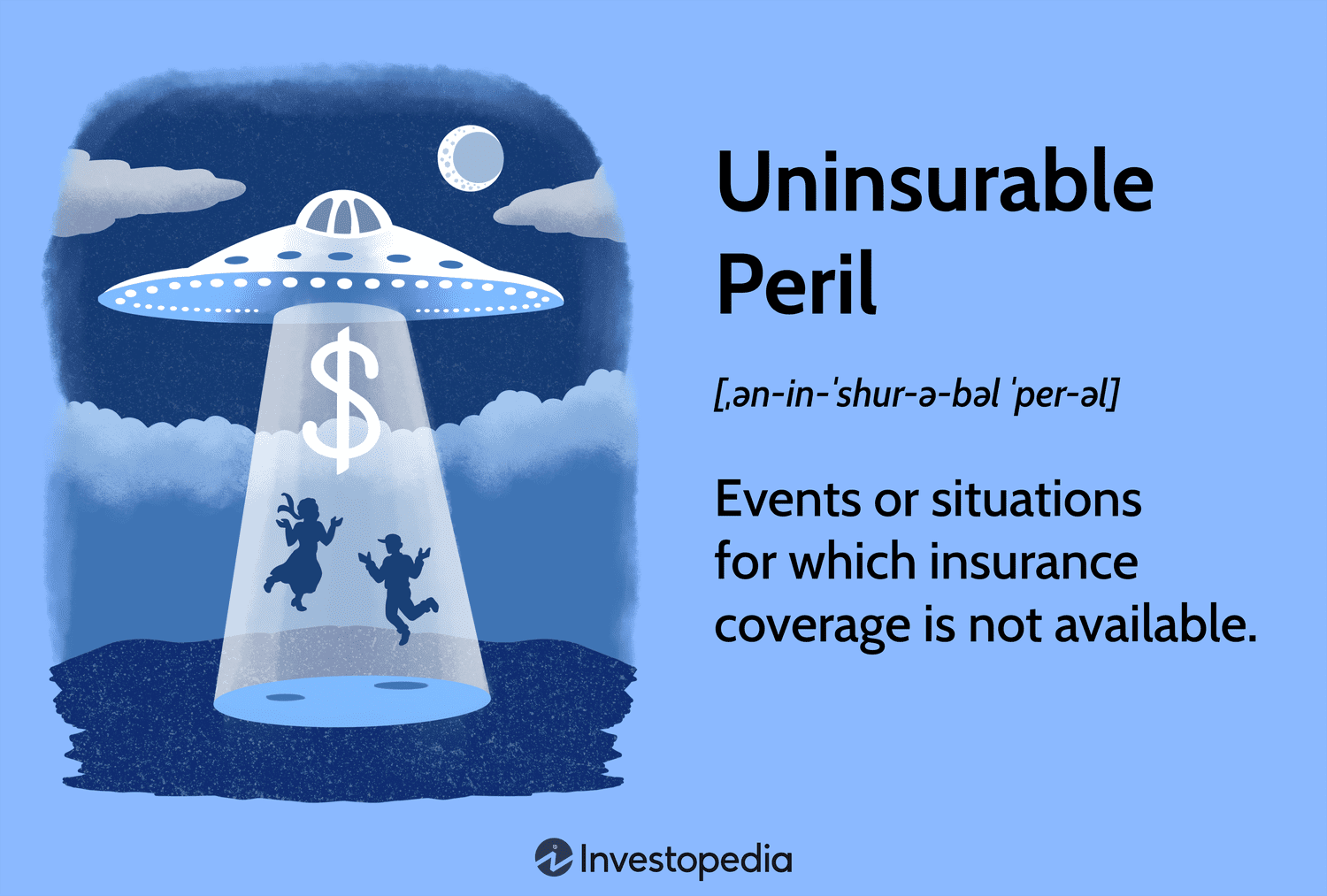 Uninsurable Peril