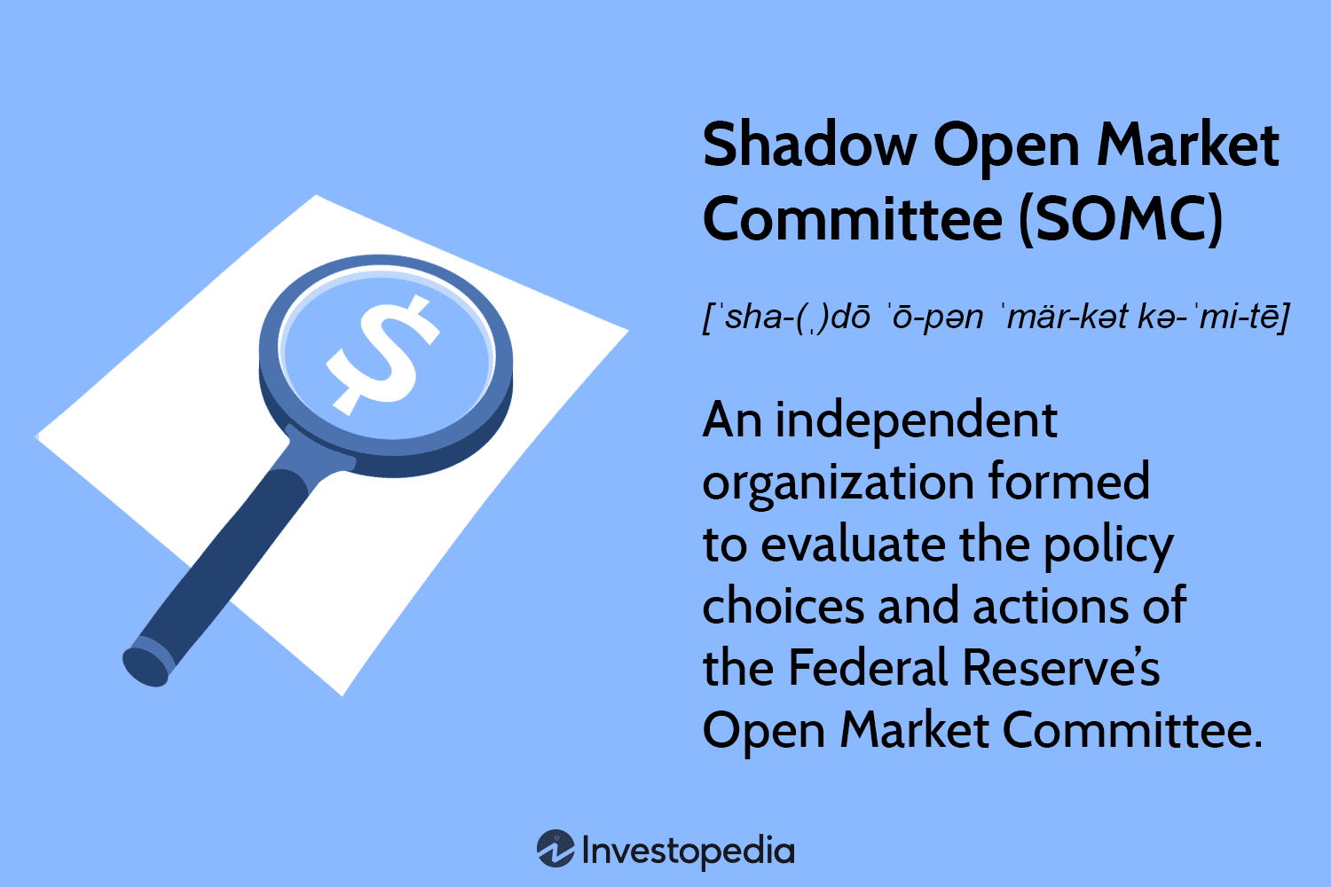 Shadow Open Market Committee (SOMC)