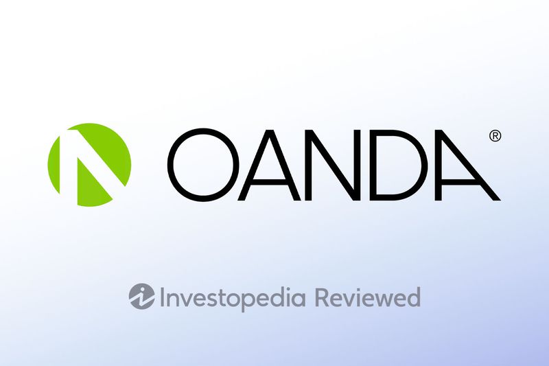 OANDA Review