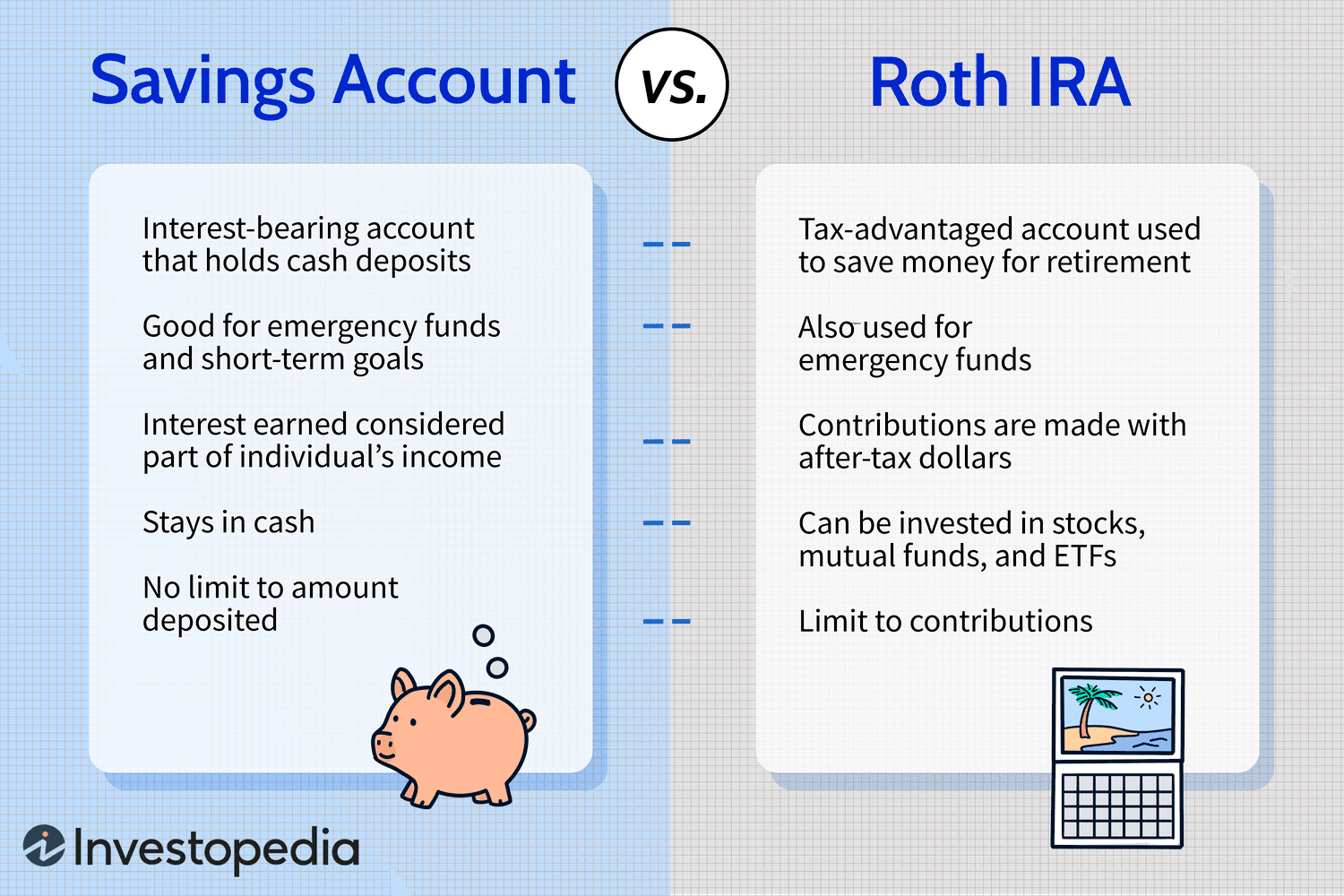 Savings Account vs. Roth IRA