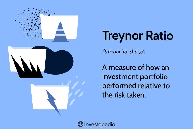 Treynor Ratio: A measure of how an investment portfolio performed relative to the risk taken.
