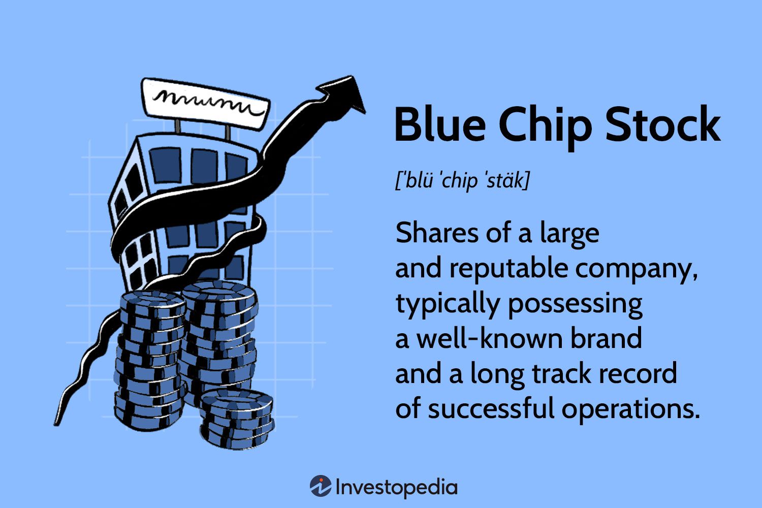 Blue Chip Stock