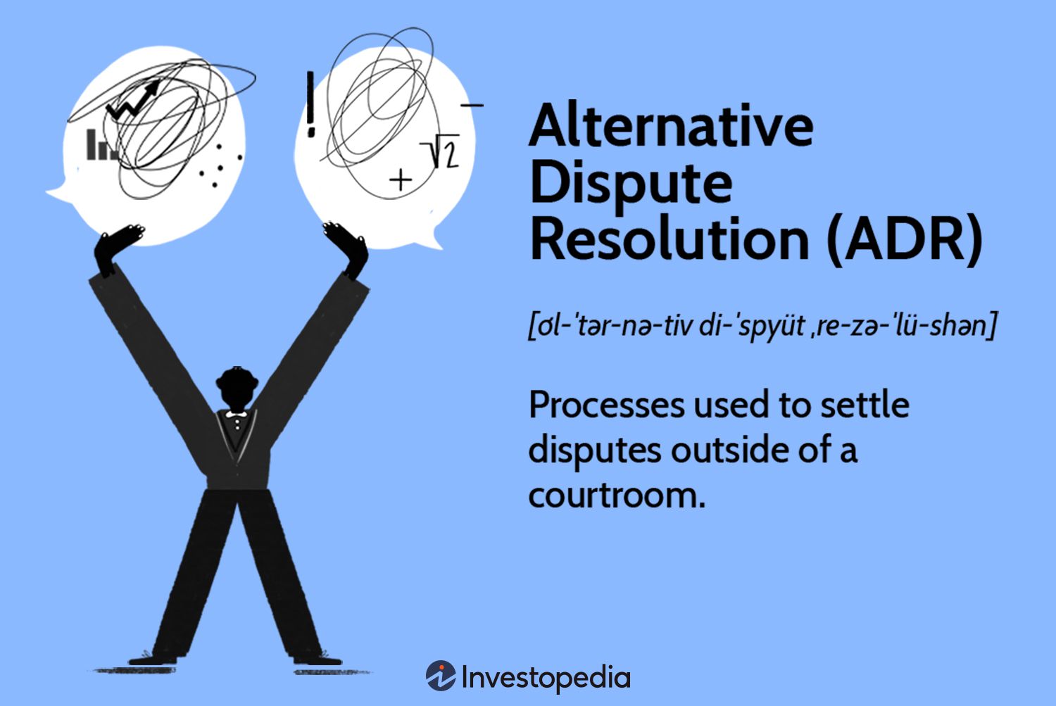 Alternative Dispute Resolution
