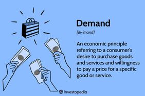 Demand