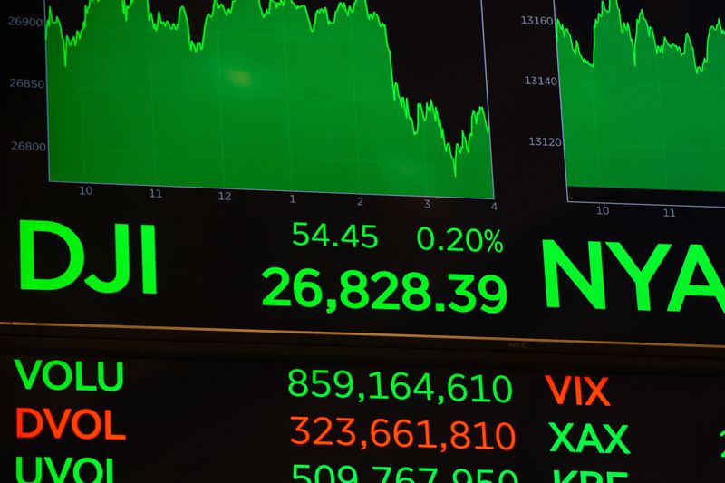 The numbers are displayed after the closing bell of the Dow Industrial Average at the New York Stock Exchange