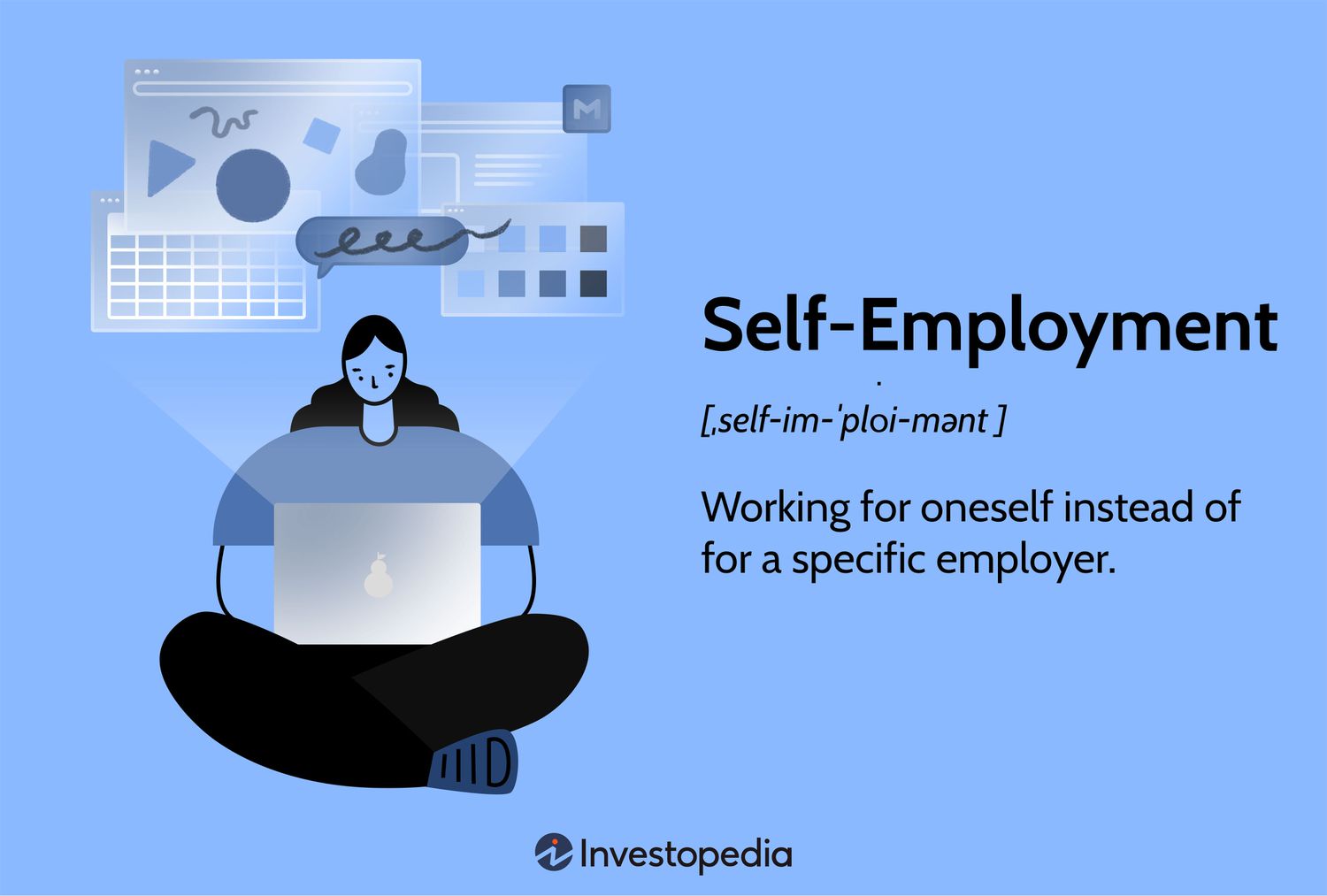 Self-Employment