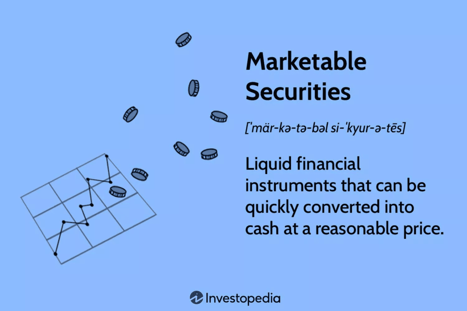 Marketable securities are liquid financial instruments