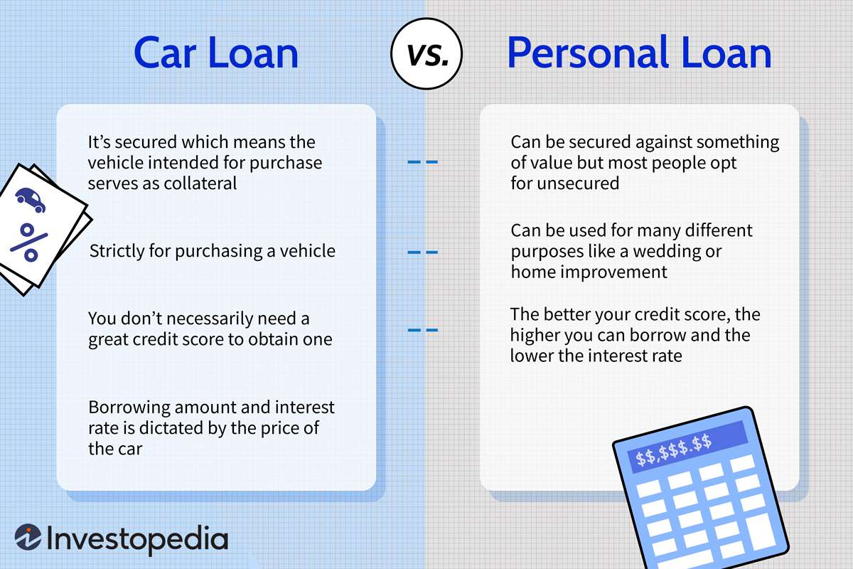 Personal Loans vs. Car Loans