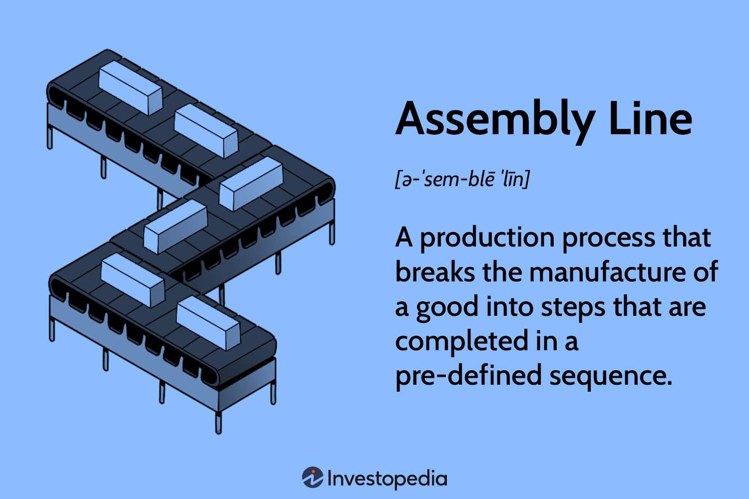 Assembly Line