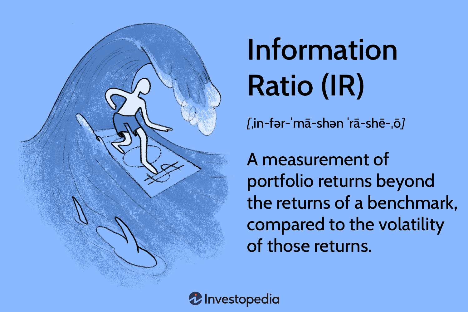 Information Ratio (IR)