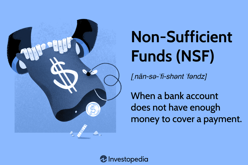 Non-Sufficient Funds (NSF): When a bank account does not have enough money to cover a payment.