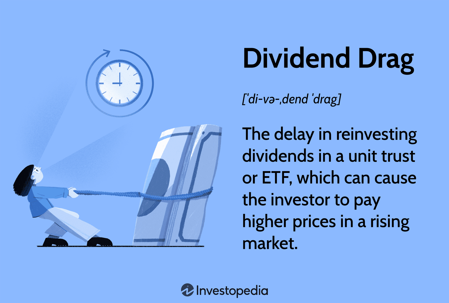 Dividend Drag