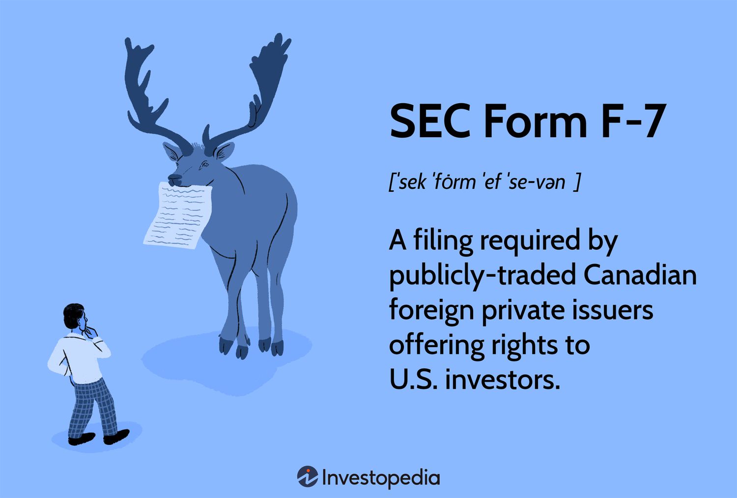 SEC Form F-7