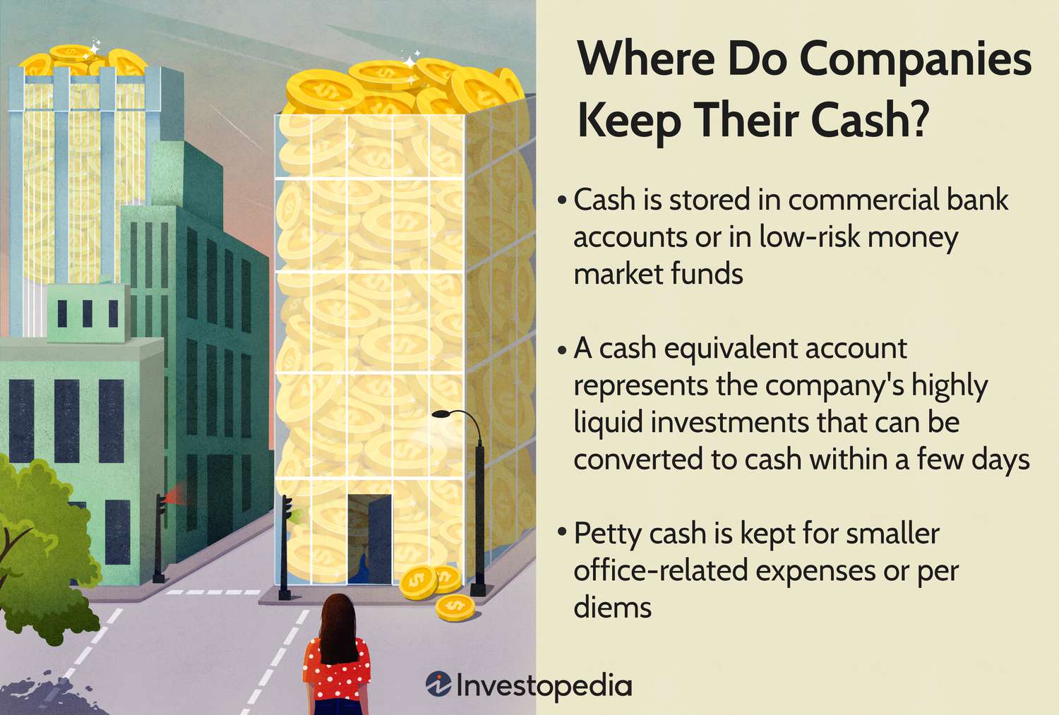 Where Do Companies Keep Their Cash?