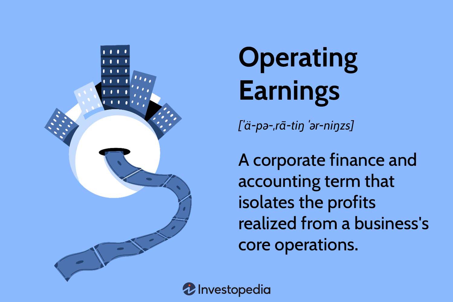 Operating Earnings