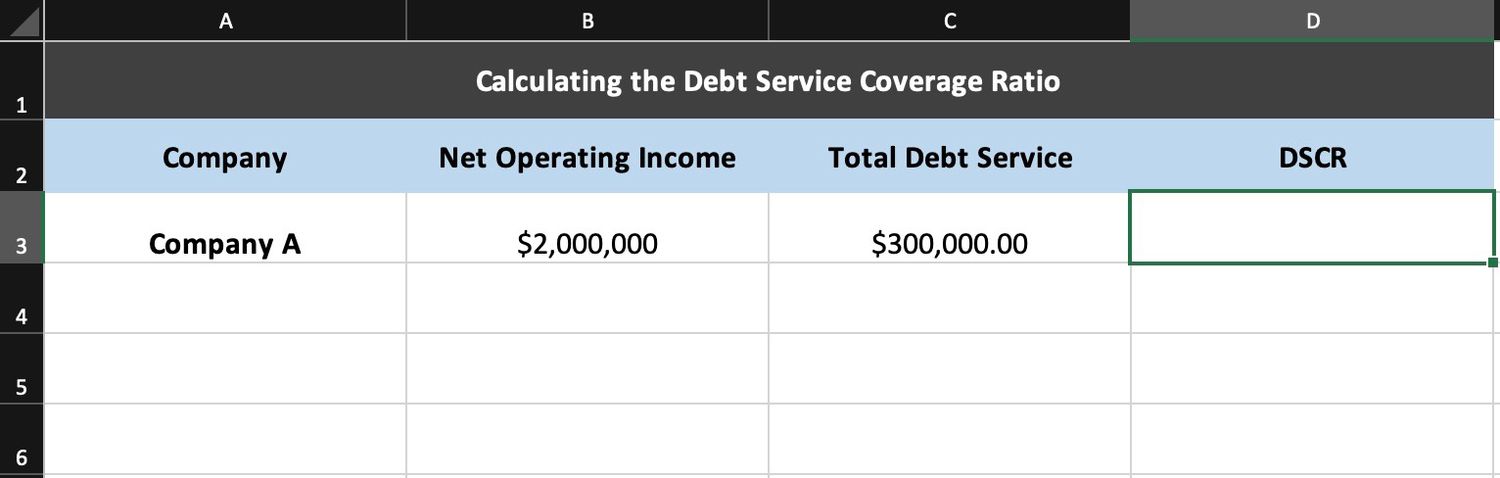 Calculating the Debt Service Coverage Ratio in Excel Example