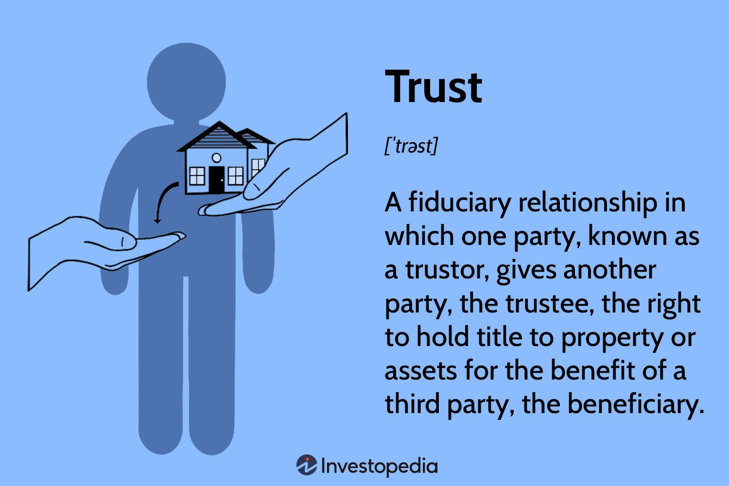 Trust