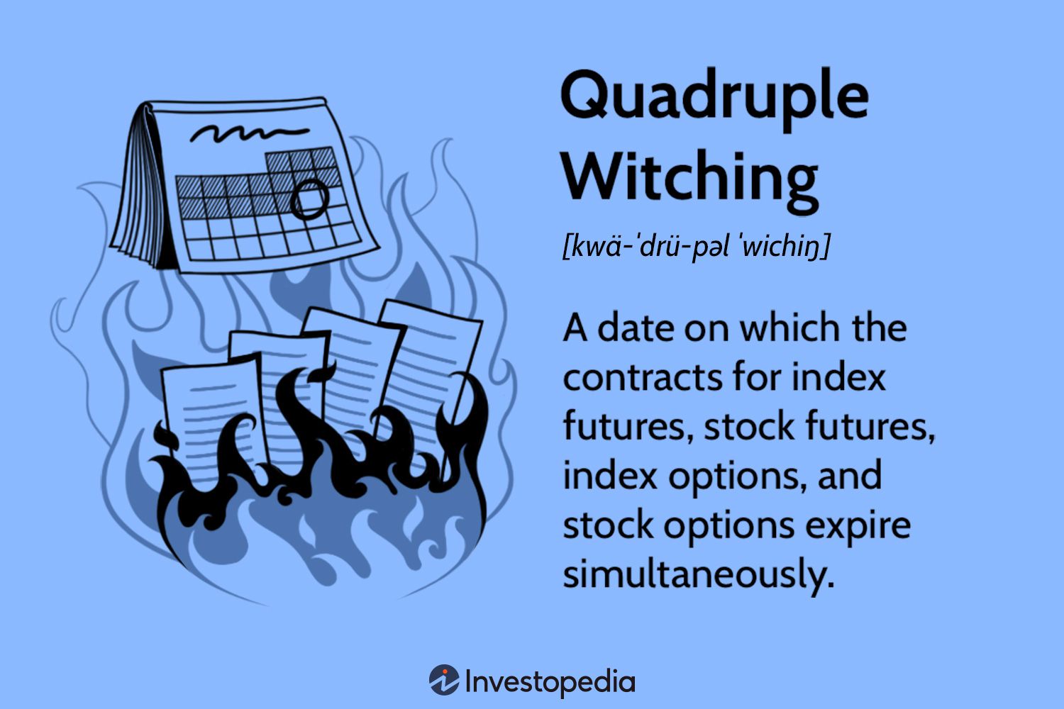 Quadruple Witching Definition