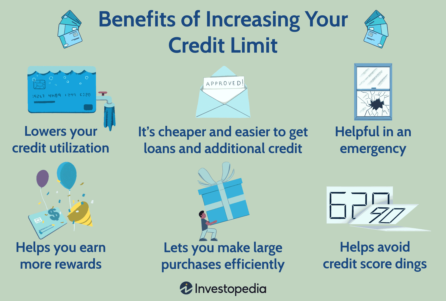 Benefits of Increasing Your Credit Limit