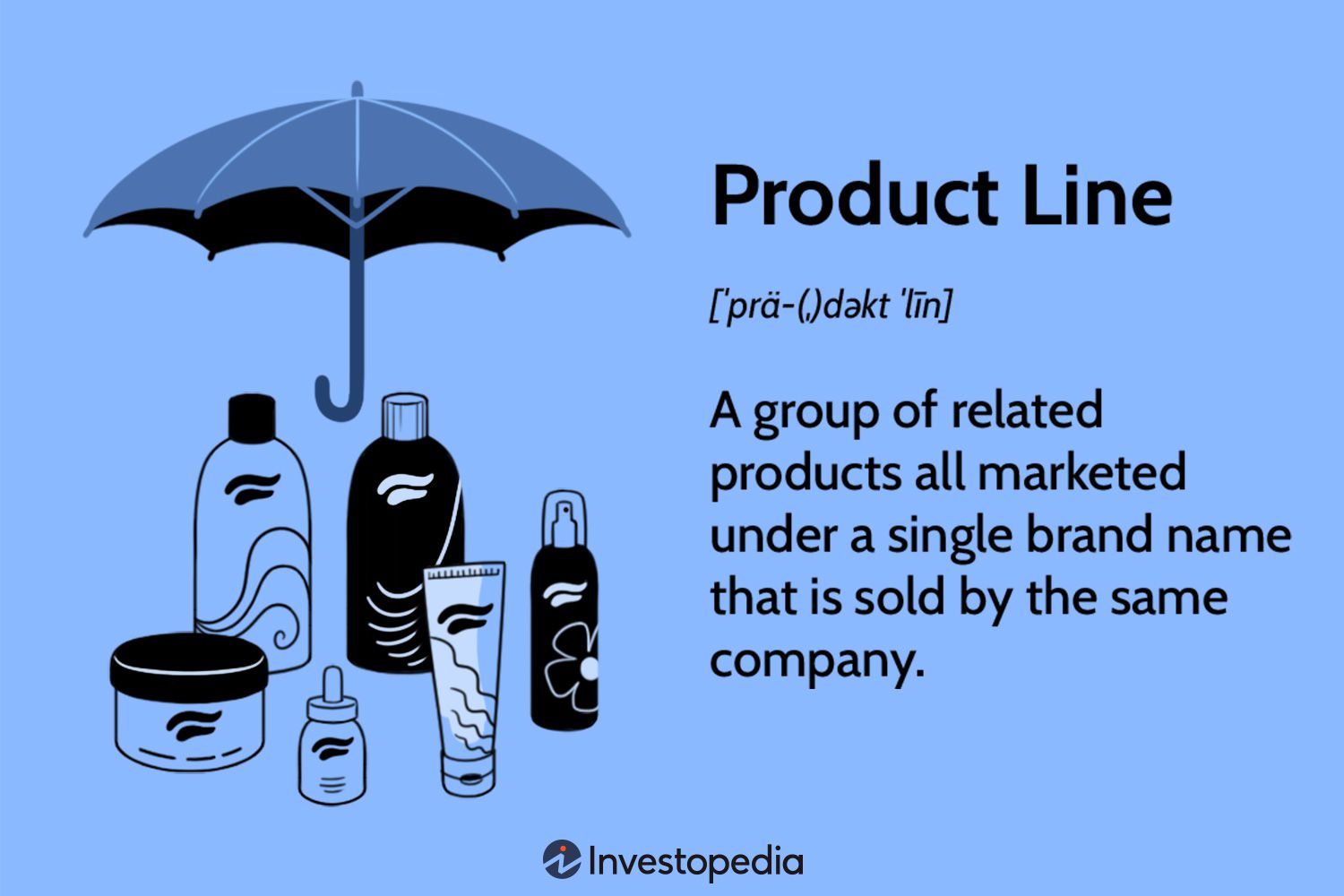 Product Line