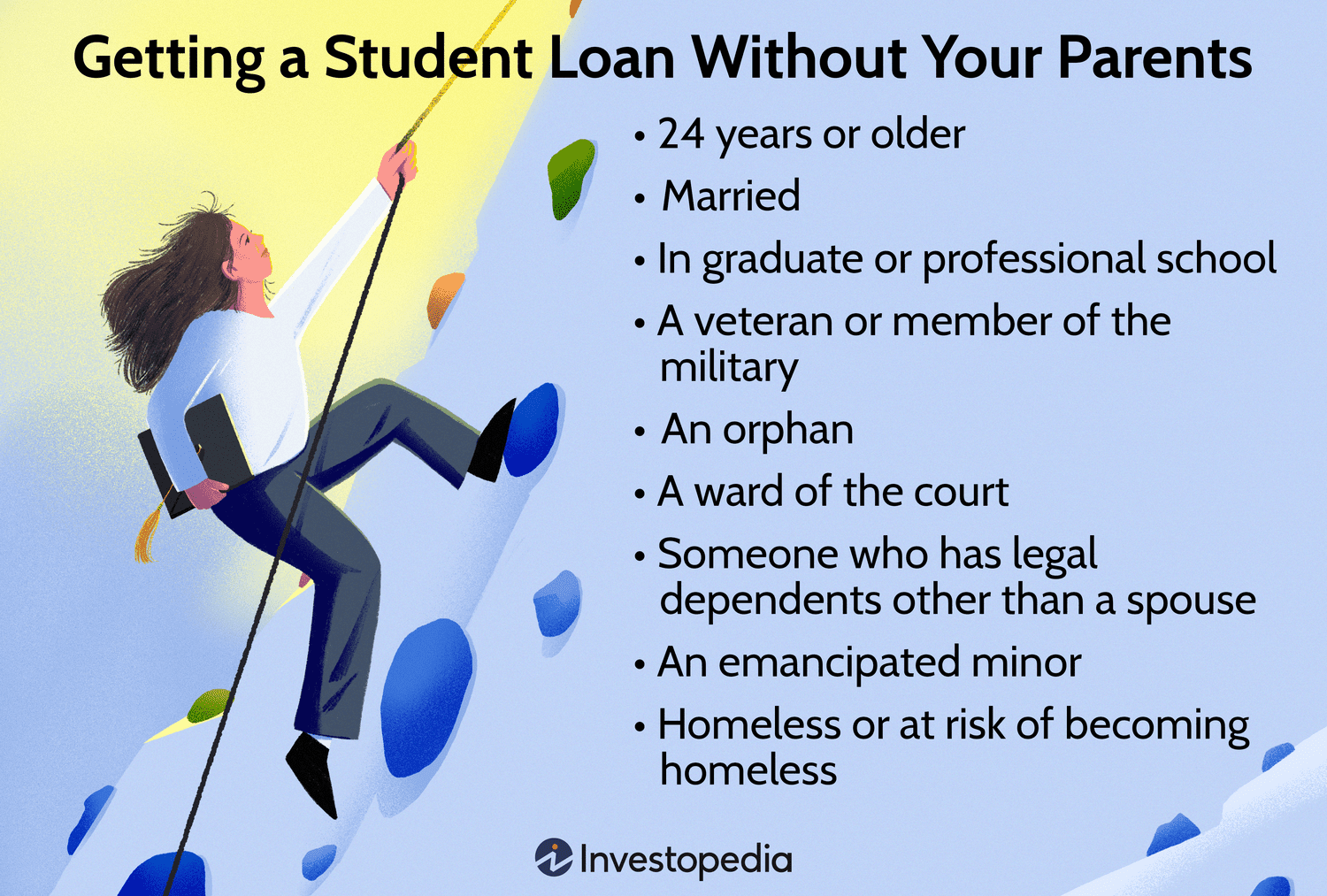 How to Get a Student Loan Without Your Parents