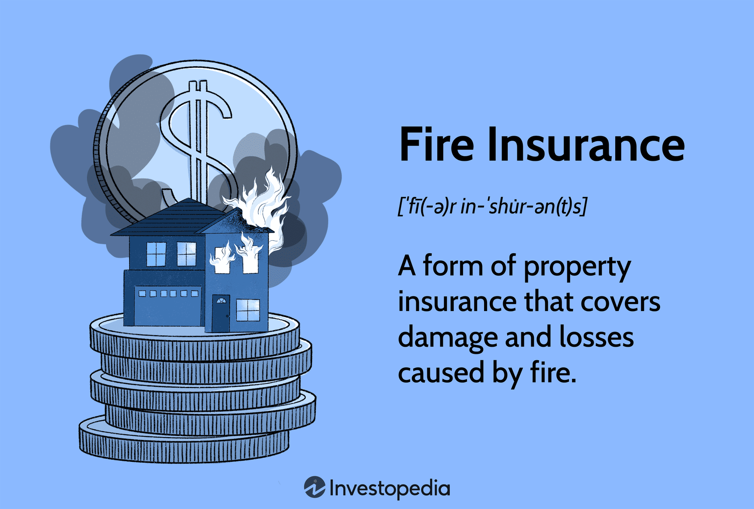 Fire Insurance: A form of property insurance that covers damage and losses caused by fire.