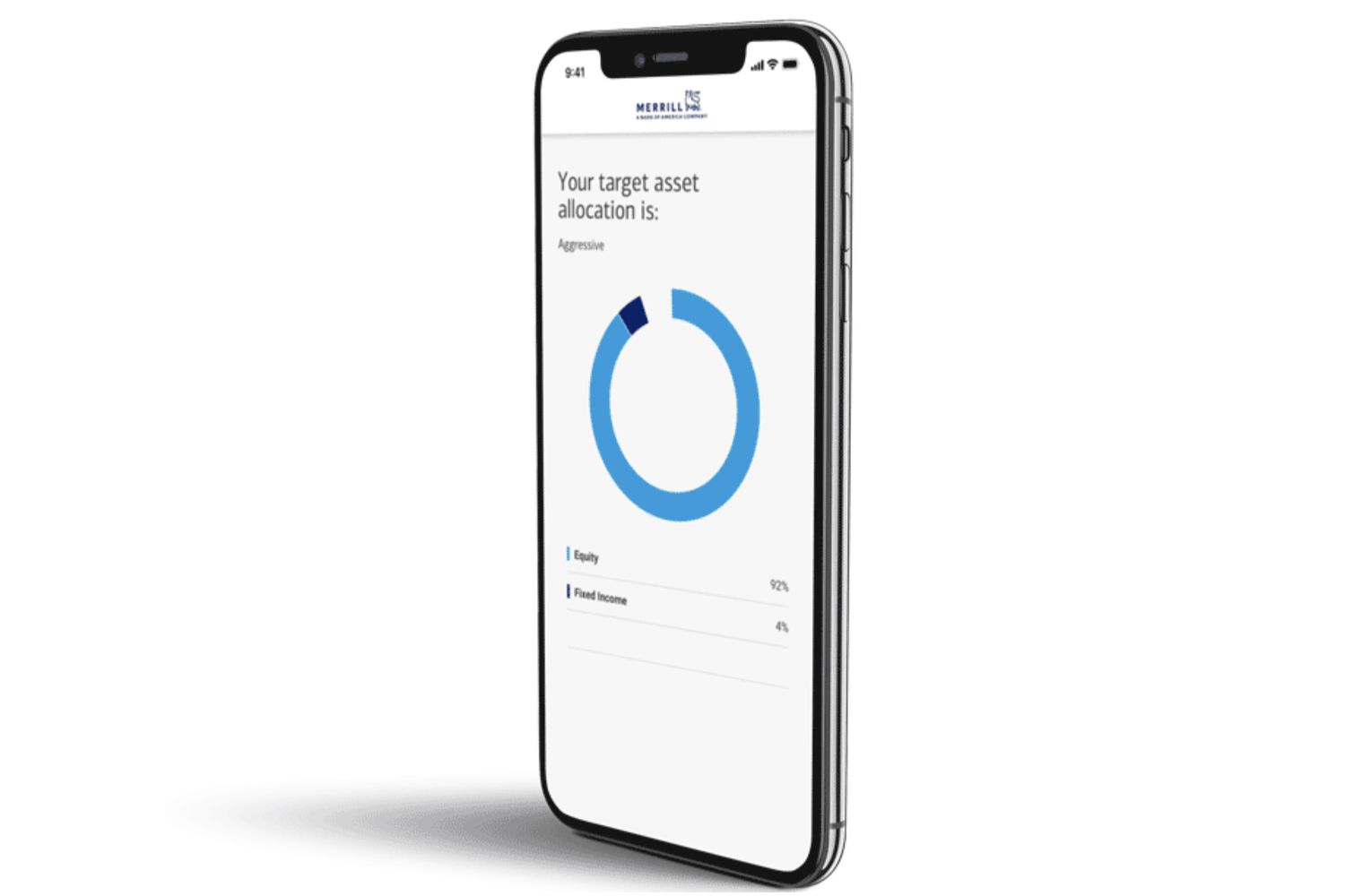 Merrill Guided Investing Review