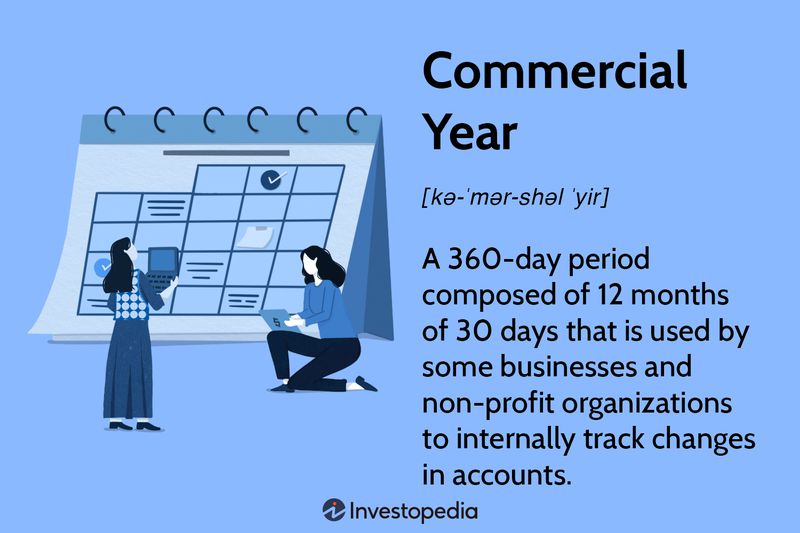 Commercial Year