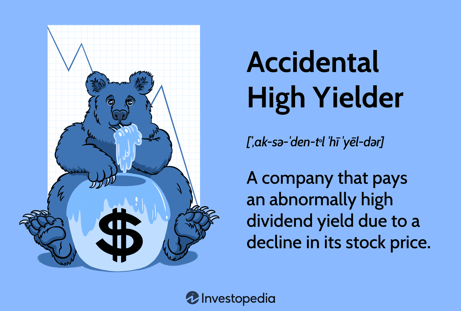 Accidental High Yielder