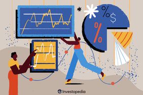 Best Futures Trading Platforms for May 2025