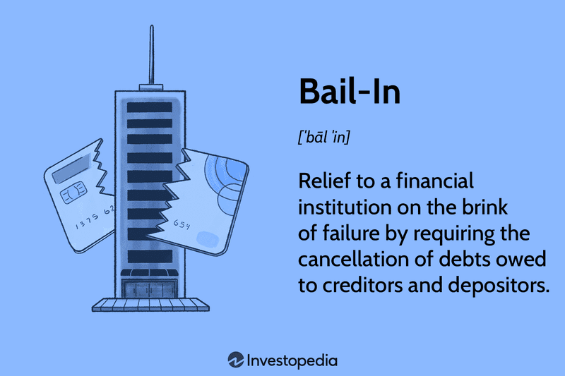 Bail-In