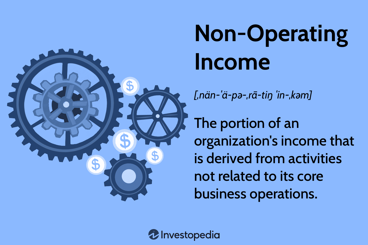 Non-Operating Income