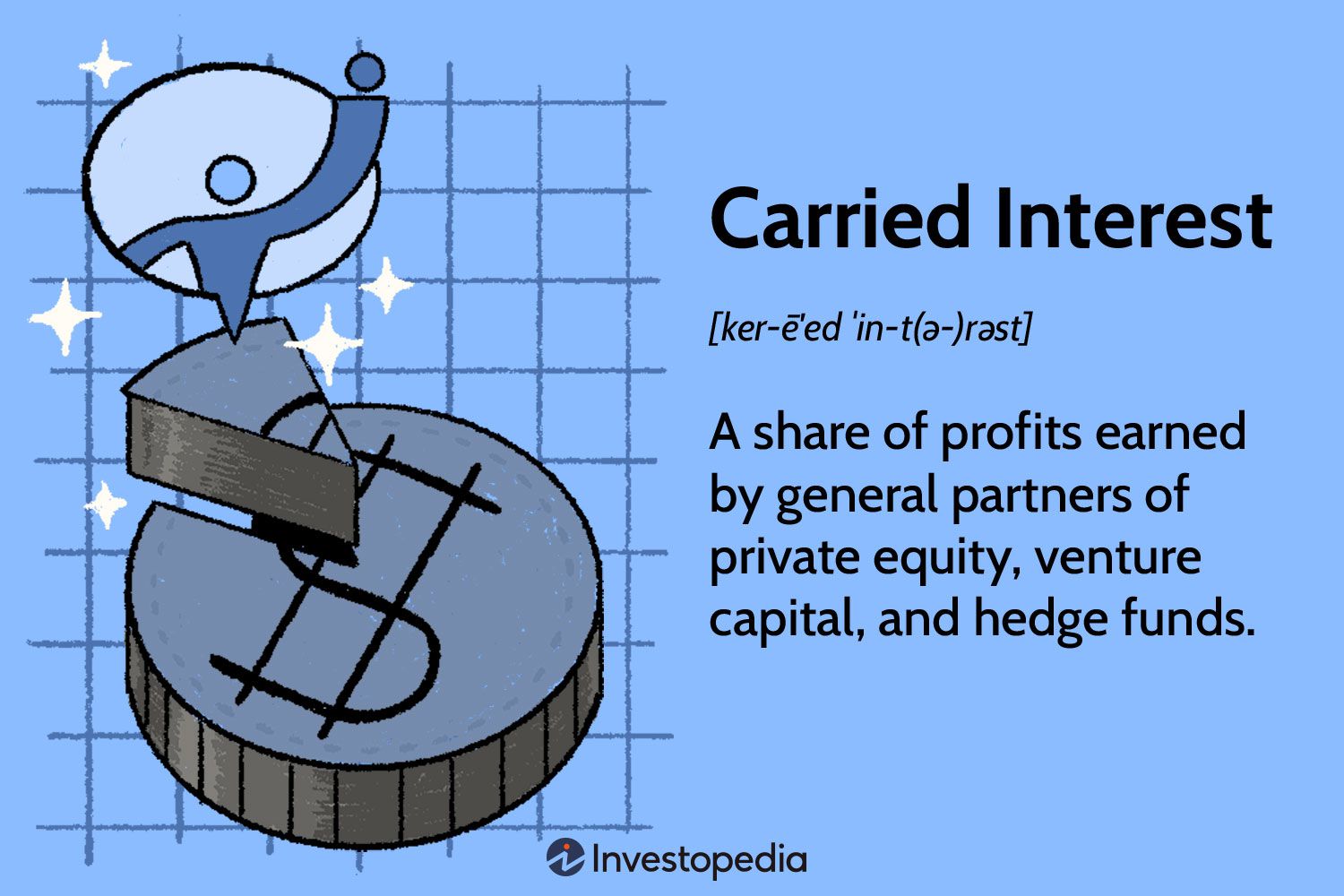 Carried Interest
