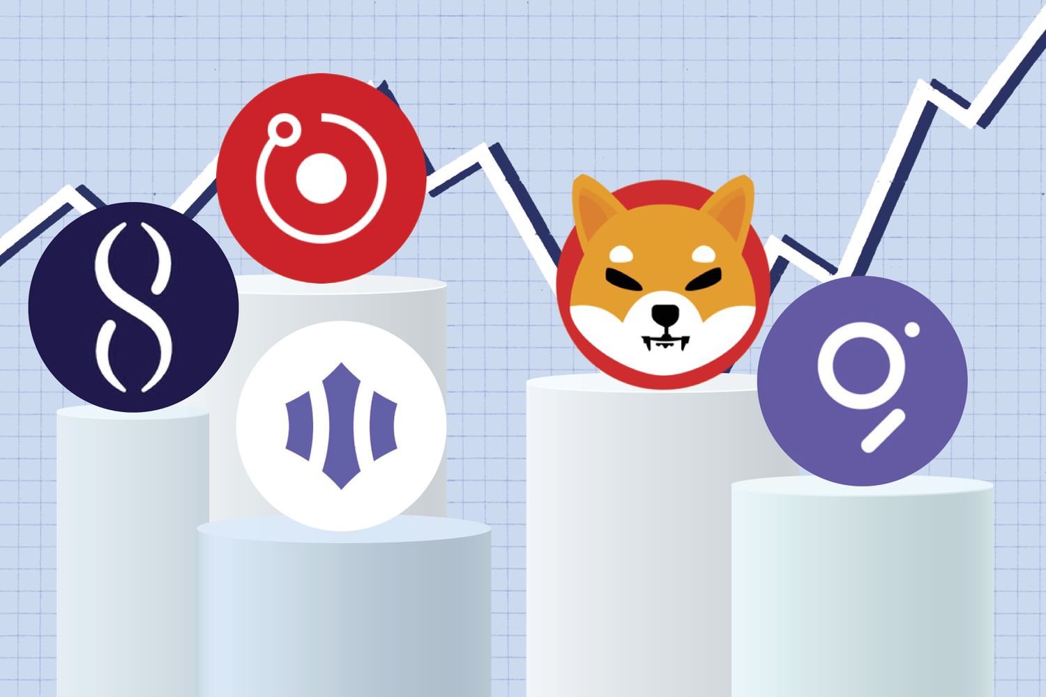 Coins To Watch, week ending Feb. 6: SingularityNET (AGIX), Render Token (RNDR), MAGIC (MAGIC), Shiba Inu (SHIB), and The Graph (GRT).