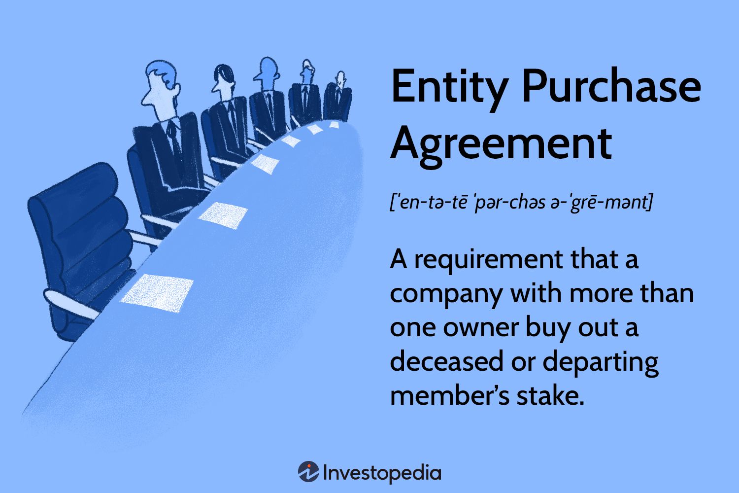 Entity-Purchase Agreement