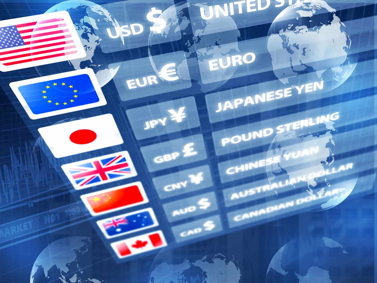 Currency exchange board showing exchange rates for U.S. dollar, the Euro, the Japanese Yen, and other currencies. 