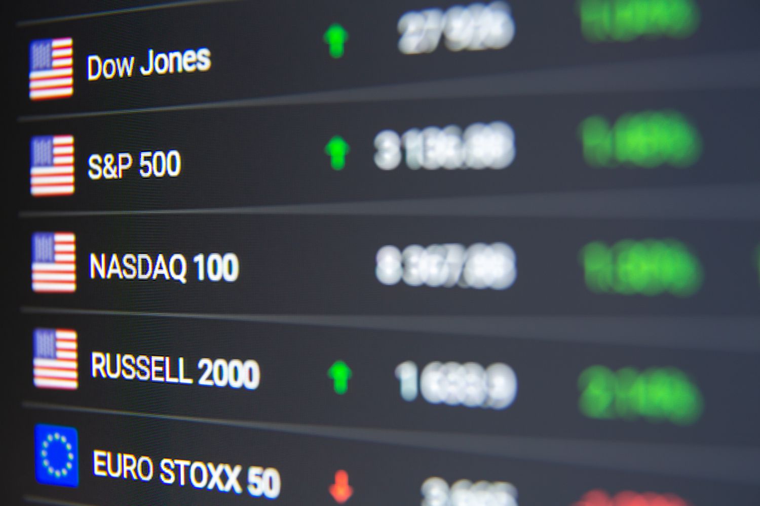 A screen showing different weighted average stock indexes.